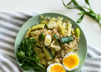 The Beginner’s Guide to Meal Planning: How to Get Started