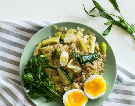 The Beginner’s Guide to Meal Planning: How to Get Started